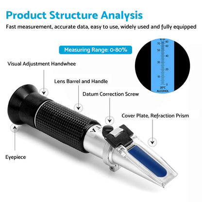 ATC Alcohol Refractometer Liquor Volume Percent Tester 0-80percent Measuring Range.