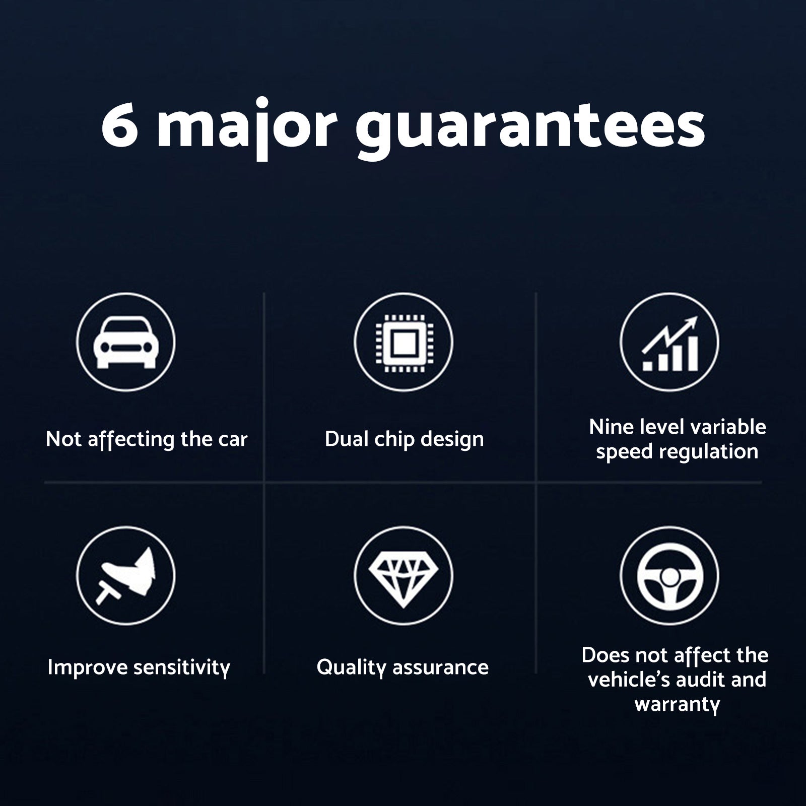 EVC Throttle Controller Kit Suitable For LDV T60 2017-On All Engines.