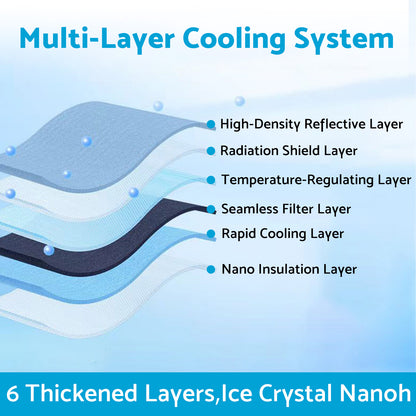 6 Layer Thick Windscreen Sun Shade Suitable For GWM Tank 300 2021-2024
