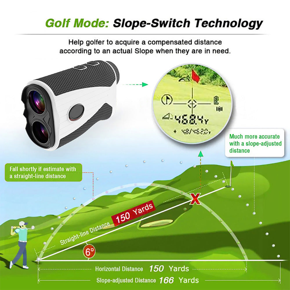 Golf Rangefinder With Slope 1200 Yards 7X Laser USB-C Magnetic