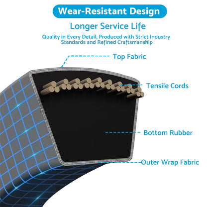 Drive Belt 1/2" x 92.5" Suitable for Husqvarna 2042 LS