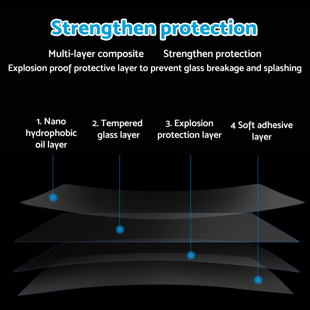 Touchscreen Protector Tempered Glass 9inch Suitable for Volvo C40 Recharge
