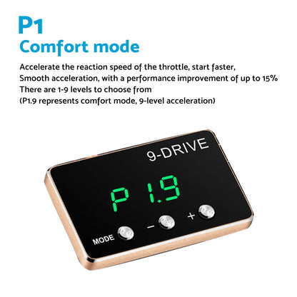 EVC Throttle Controller Kit Suitable for Volkswagen VW Amarok 2011-2021.