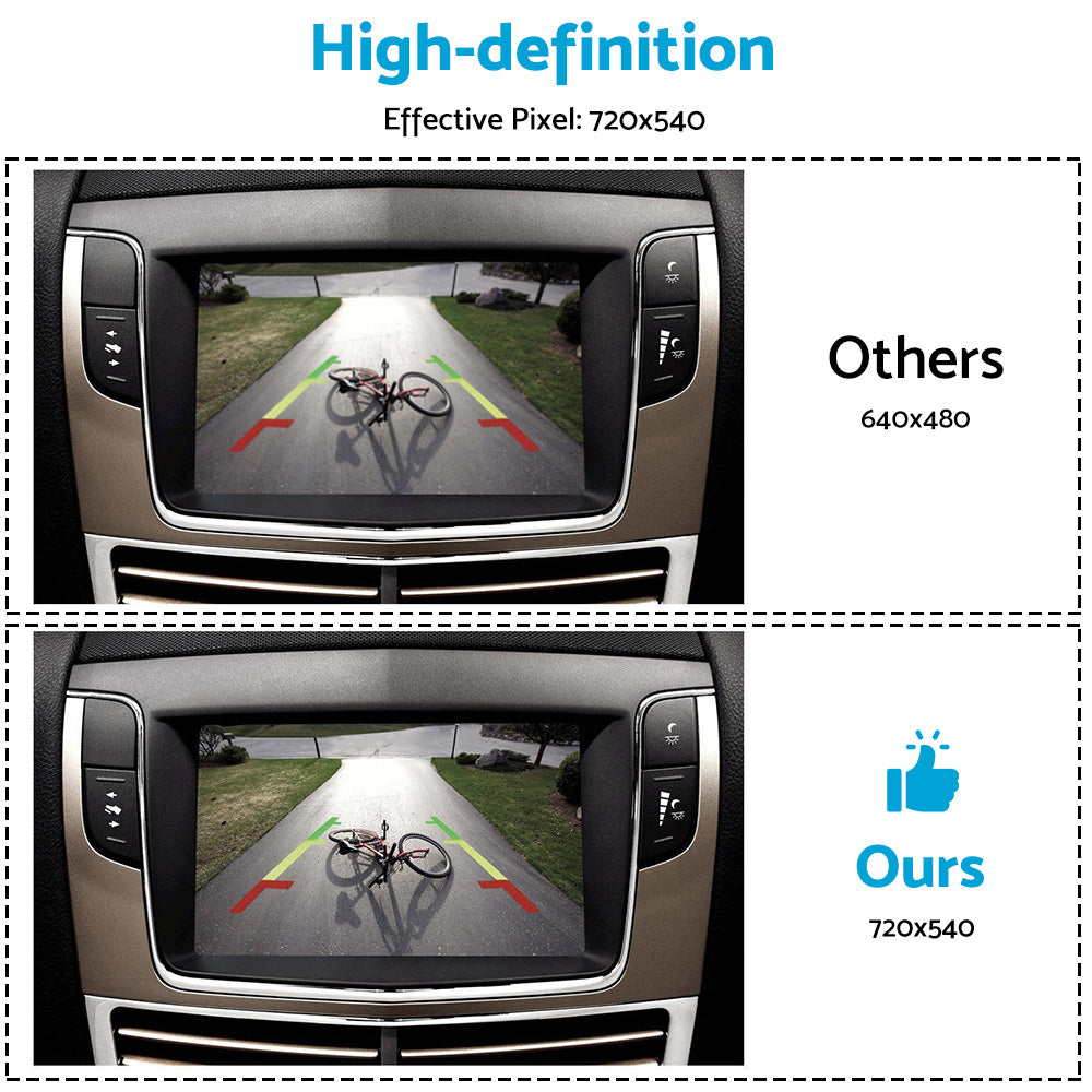 170 Angle Car Rear View Reversing HD Camera Back Up Parking Number Plate Night Vision.