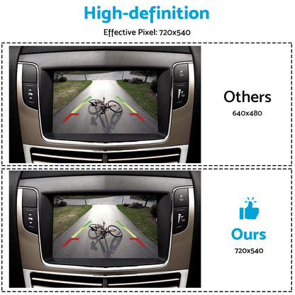 170 Angle Car Rear View Reversing HD Camera Back Up Parking Number Plate Night Vision.