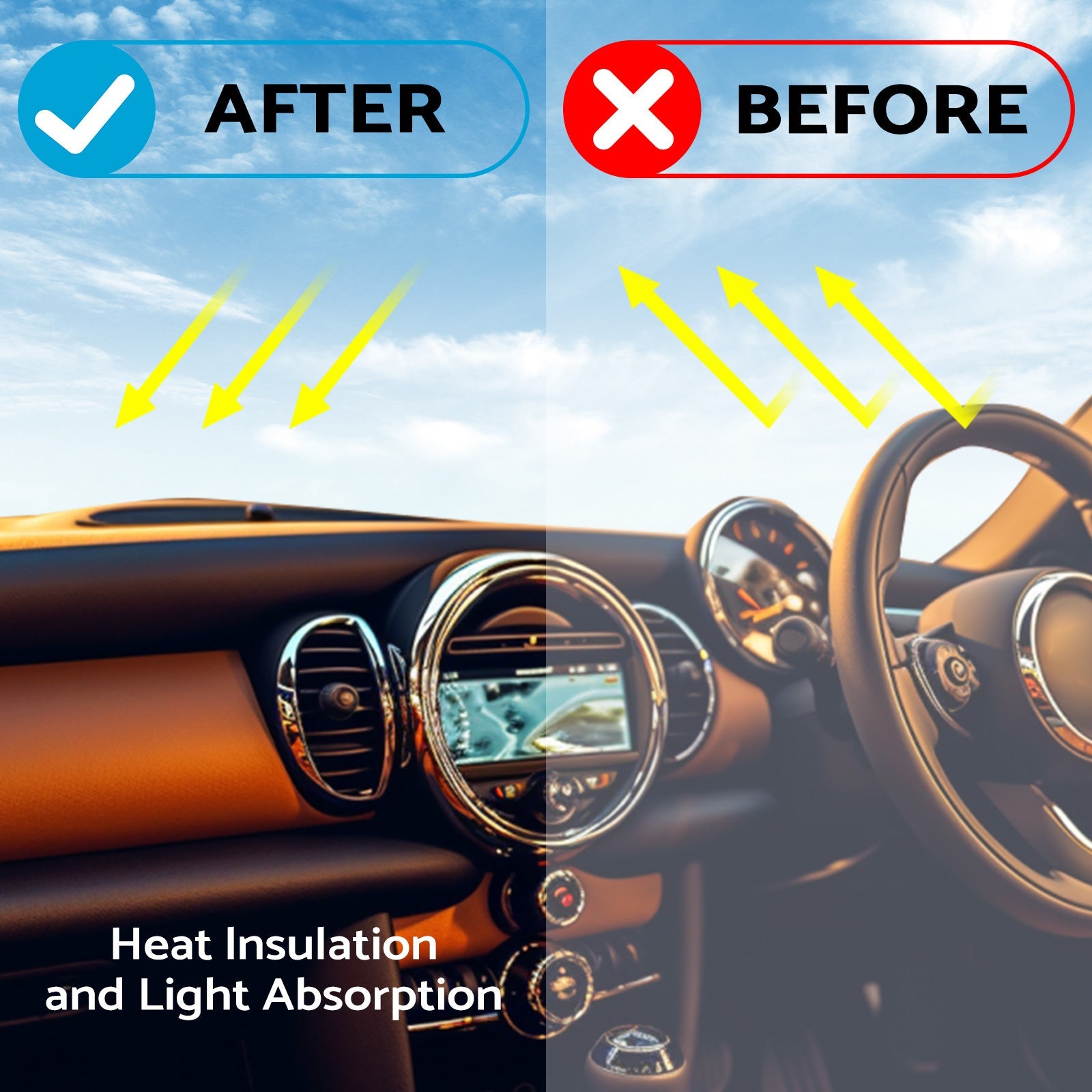 Dash Mat Suitable for Mini Cooper F55 F56 NO HUD 14-23 Dashboard Cover Non-Slip.