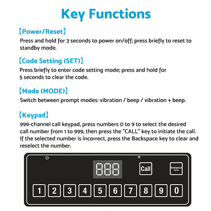 20 Restaurant Coaster Pager Guest Call Wireless Paging Queuing Calling System.