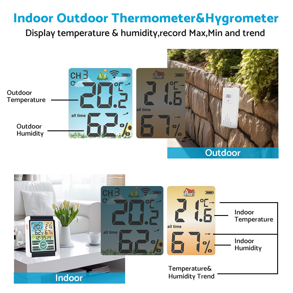 Hygrometer Thermometer Digital Temperature Humidity Meter LCD Display Wireless.
